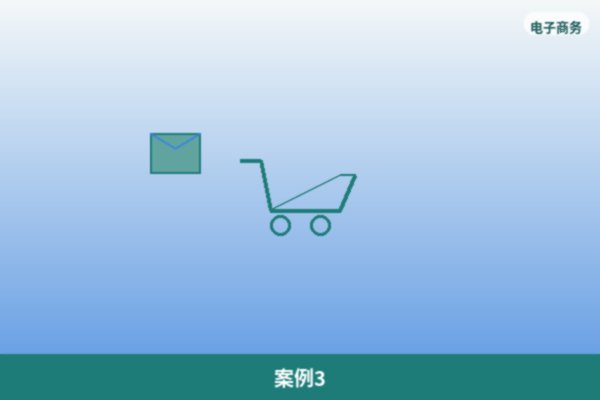 长期合作伙伴