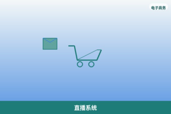 直播带货系统