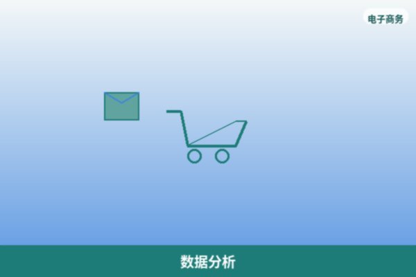数据分析服务