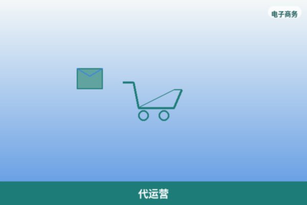 店铺代运营